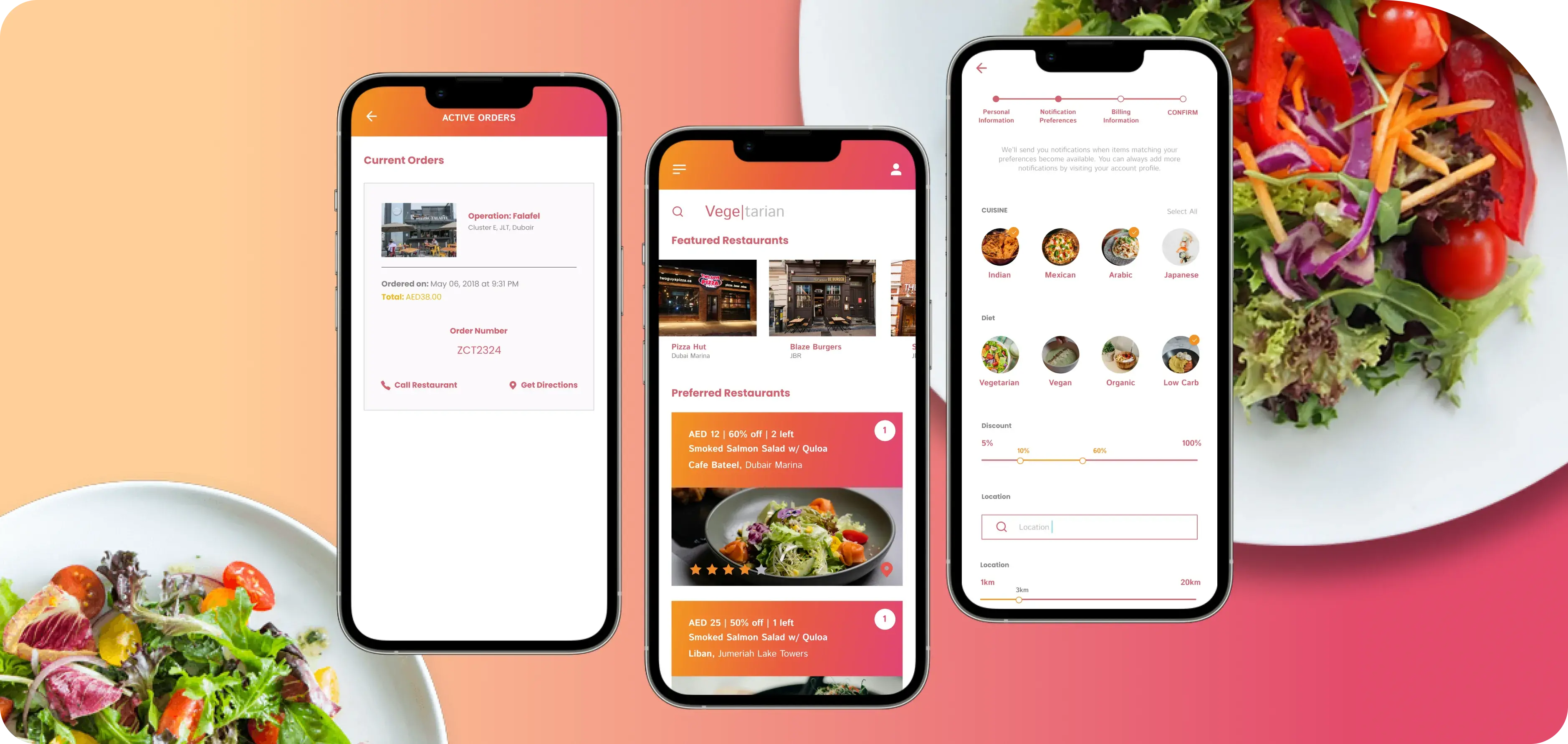 طراحی اپلیکیشن رستوران از صفر تا صد | راهنمای جامع آدرین ارتباط
